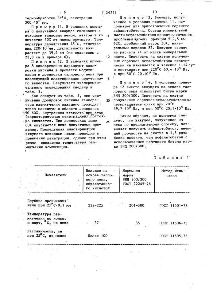 Способ получения вяжущего для дорожного строительства (патент 1129221)