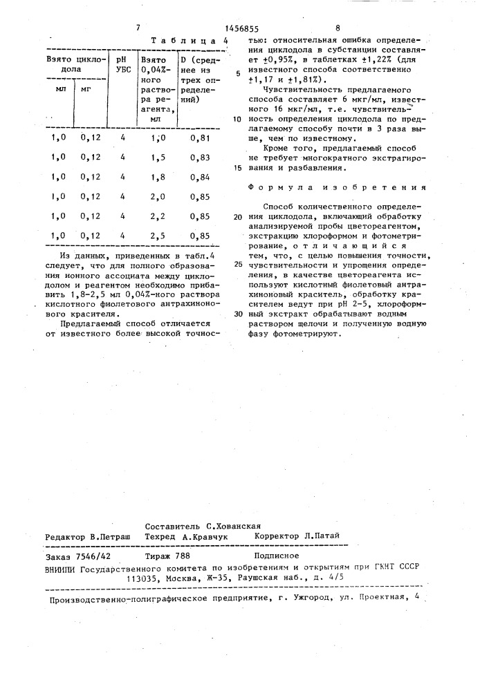 Способ количественного определения циклодола (патент 1456855)