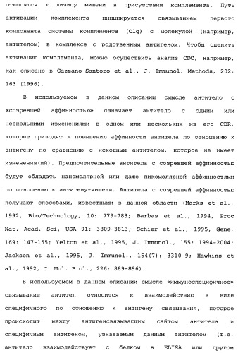 Способы лечения болезни альцгеймера с использованием антител, направленных против пептида амилоида-бета, и их композиций (патент 2353389)