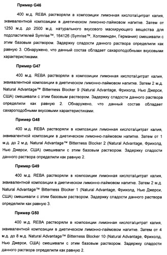 Композиция интенсивного подсластителя с пищевой клетчаткой и подслащенные ею композиции (патент 2455853)