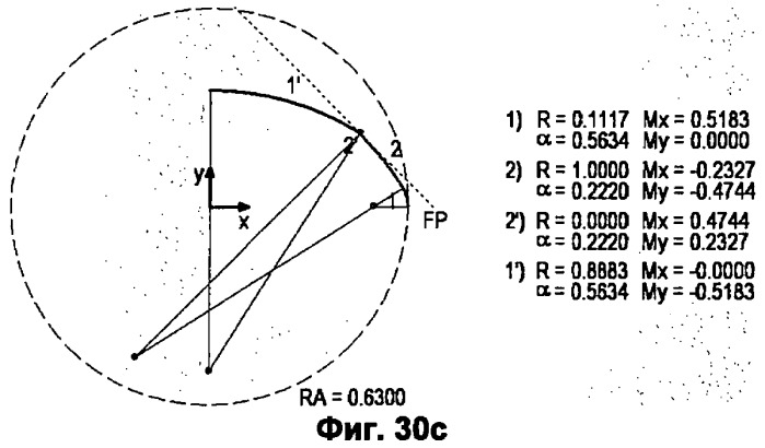 Способ изготовления шнековых элементов (патент 2516152)
