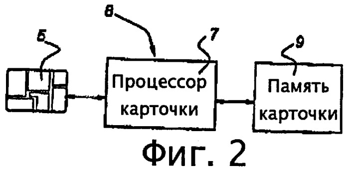 Идентифицирующее устройство с защищенной фотографией, а также средства и способ аутентификации такого идентификационного устройства (патент 2253148)