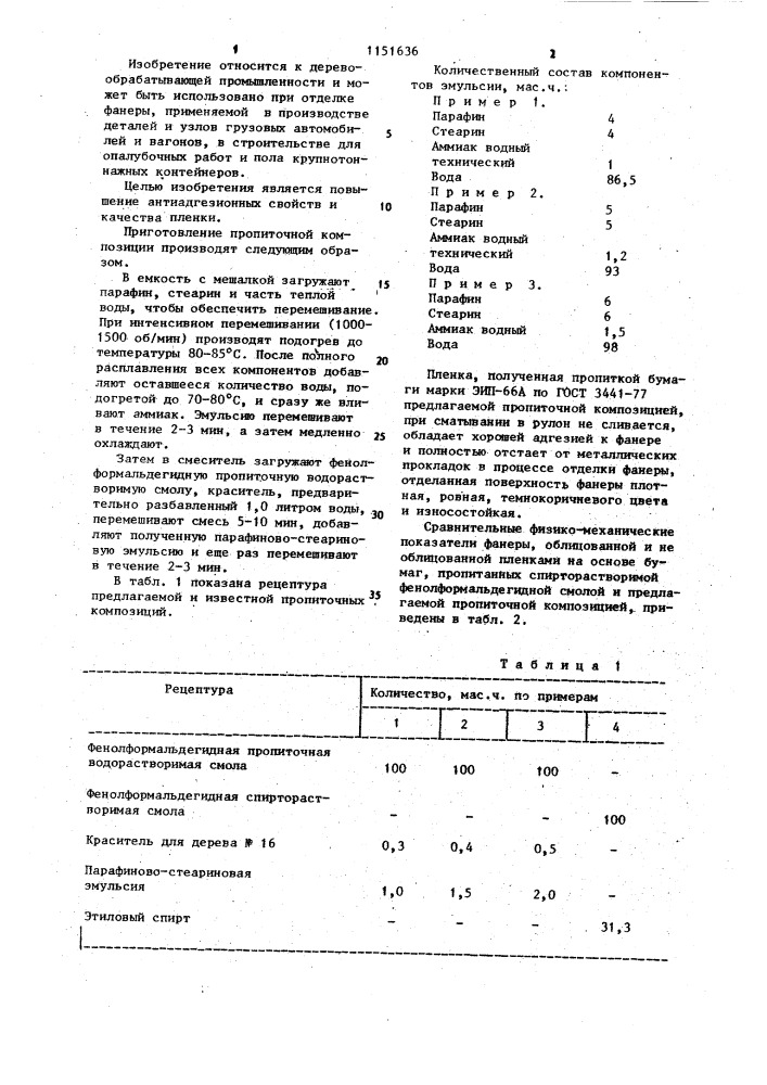 Пропиточная композиция для изготовления бумажной облицовочной пленки (патент 1151636)