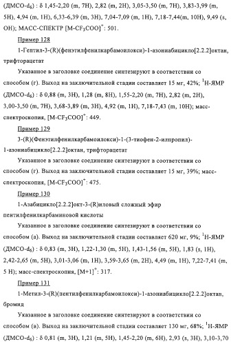 Карбаматные производные хинуклидина, фармацевтическая композиция на их основе и применение (патент 2321588)