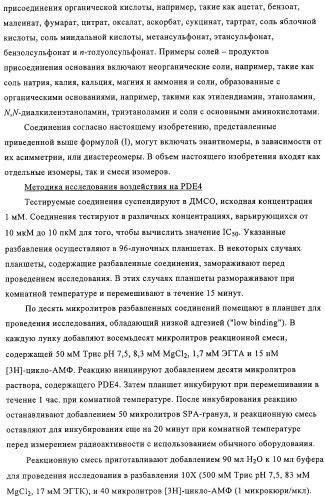 Производные пиридазин-3(2h)-она в качестве ингибиторов фосфодиэстеразы 4 (pde4), способ их получения, фармацевтическая композиция и способ лечения (патент 2326869)