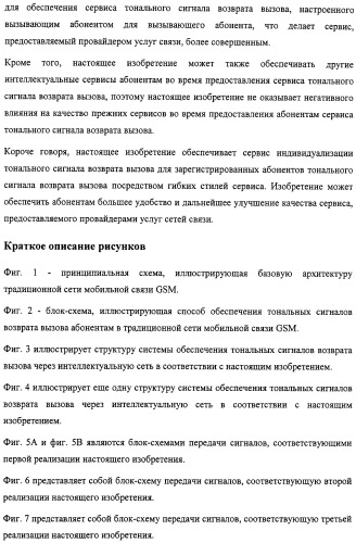 Система и способ обеспечения тональных сигналов возврата вызова в сети связи (патент 2323539)