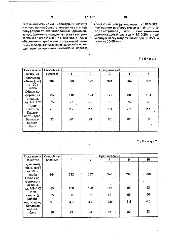 Способ производства пшеничного хлеба (патент 1734623)