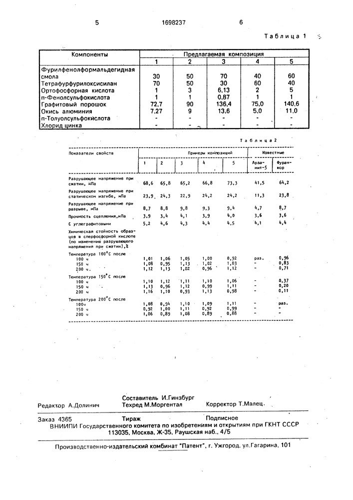 Полимерная композиция (патент 1698237)