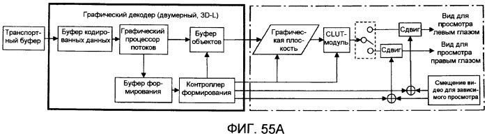 Носитель записи, устройство воспроизведения и интегральная схема (патент 2525750)