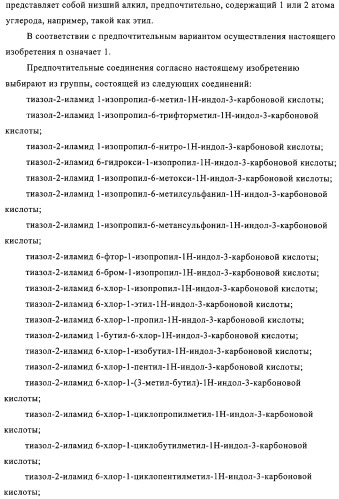 Производные индол-3-карбоксамида в качестве активаторов глюкокиназы (патент 2309956)