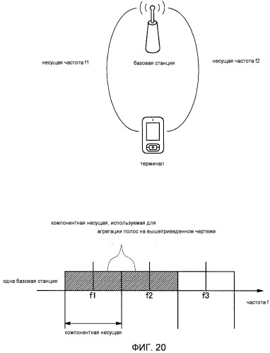 Система беспроводной связи, устройство терминала, устройство базовой станции и способ беспроводной связи (патент 2524925)