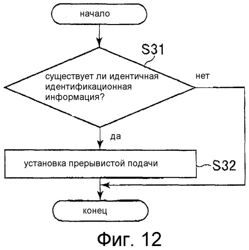Машина внесения/изъятия банкнот (патент 2522014)