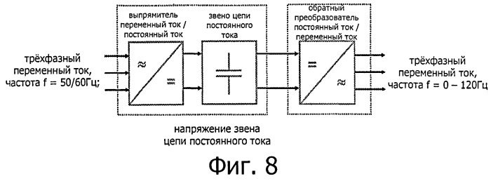 Составная емкость и ее применение (патент 2508574)