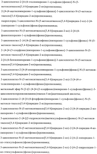 Сульфонамидтиазолпиридиновые производные как активаторы глюкокиназы, пригодные для лечения диабета типа 2 (патент 2412192)