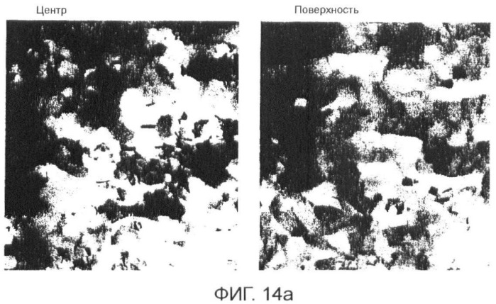 Гомогенизация и термическая обработка отливаемого металла (патент 2424869)
