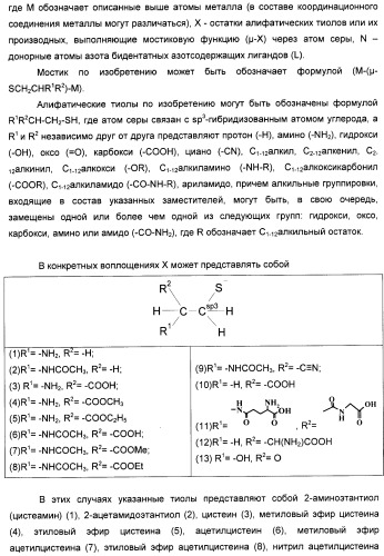 Биядерные координационные соединения биологически активных d-элементов с алифатическими тиолами как средства повышения эффективности лекарственных препаратов (патент 2417999)