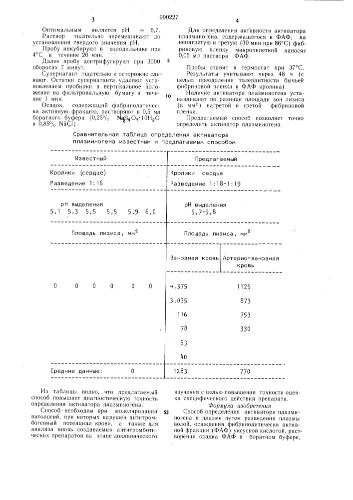 Способ определения активатора плазминогена (патент 990227)