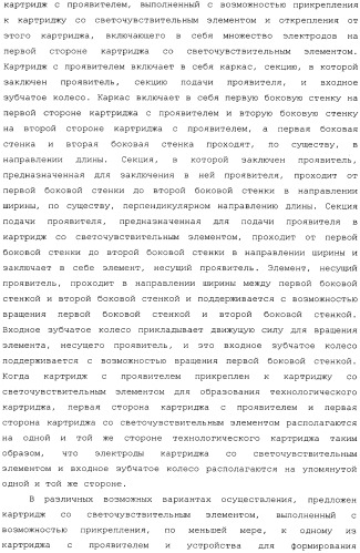 Картридж со светочувствительным элементом, картридж с проявителем и технологический картридж (патент 2402797)