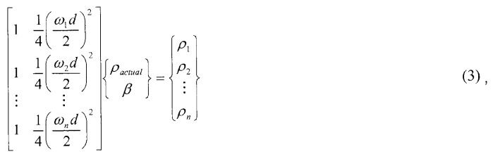 Способ и устройство для измерения параметра флюида в вибрационном измерителе (патент 2502962)
