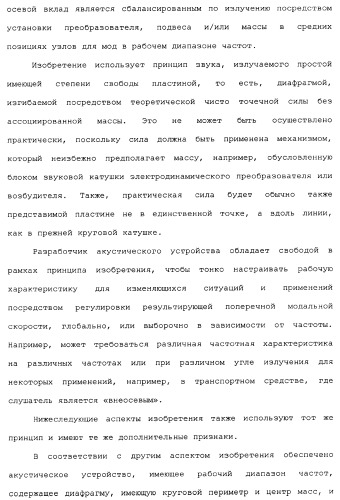 Акустическое устройство и способ создания акустического устройства (патент 2361371)