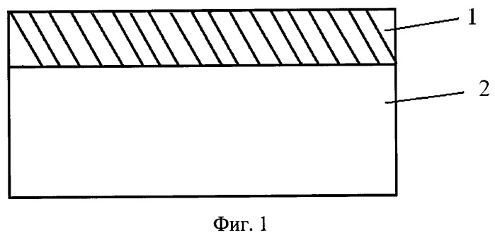 Полупроводниковый газовый датчик (патент 2528118)
