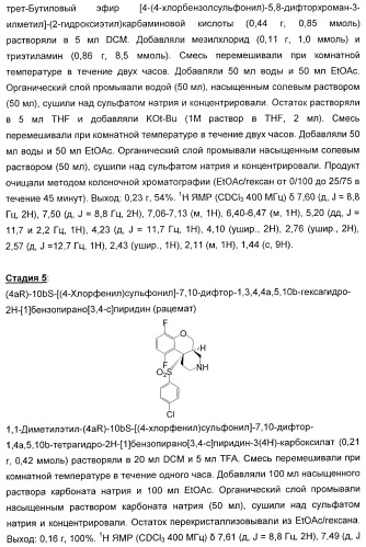 Карбоциклические и гетероциклические арилсульфоны, их применение и фармацевтическая композиция на их основе, обладающая свойствами ингибитора  -секретазы (патент 2448964)