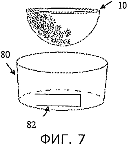 Кожух чашки, предотвращающий попадание на нее мягких тканей (патент 2556521)