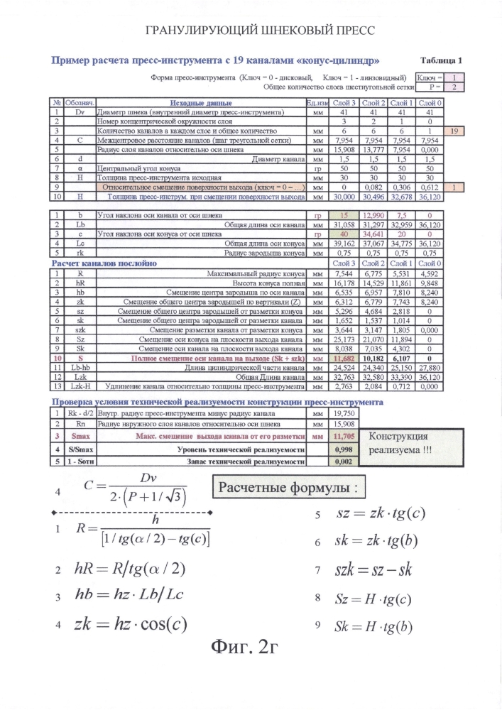 Гранулирующий шнековый пресс (патент 2600763)