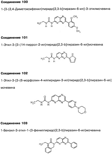 Фармацевтическая композиция и способ лечения или профилактики физиологических и/или патофизиологических состояний, ассоциированных с ингибированием киназ pi3k, у млекопитающих (патент 2487713)