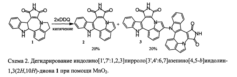 Способ синтеза индоло[1',7':1,2,3]пирроло[3',4':6,7]азепино[4,5-b]индол-1,3(2н,10н)-диона (патент 2648039)