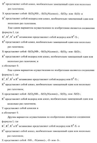 Новые производные фталазинона в качестве ингибиторов киназы аврора-а (патент 2397166)