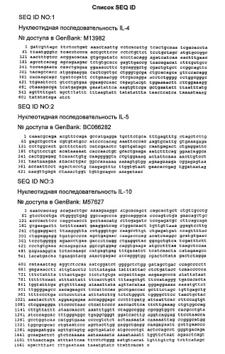 Лечение и предупреждение нейродегенеративных заболеваний с использованием генной терапии (патент 2471487)