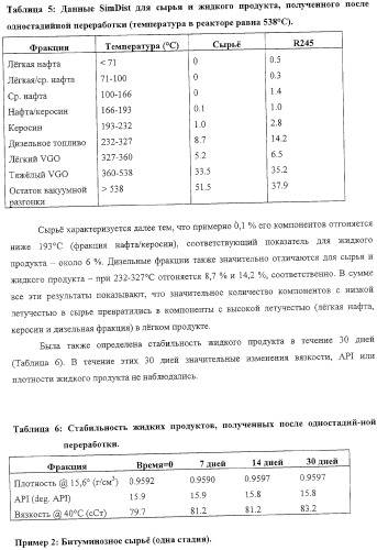 Модифицированная термическая обработка тяжелых углеводородов (патент 2323246)