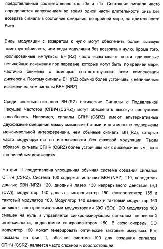 Система и способ для создания оптических сигналов с возвратом к нулю и дифференциальным двухфазным смещением (патент 2372725)