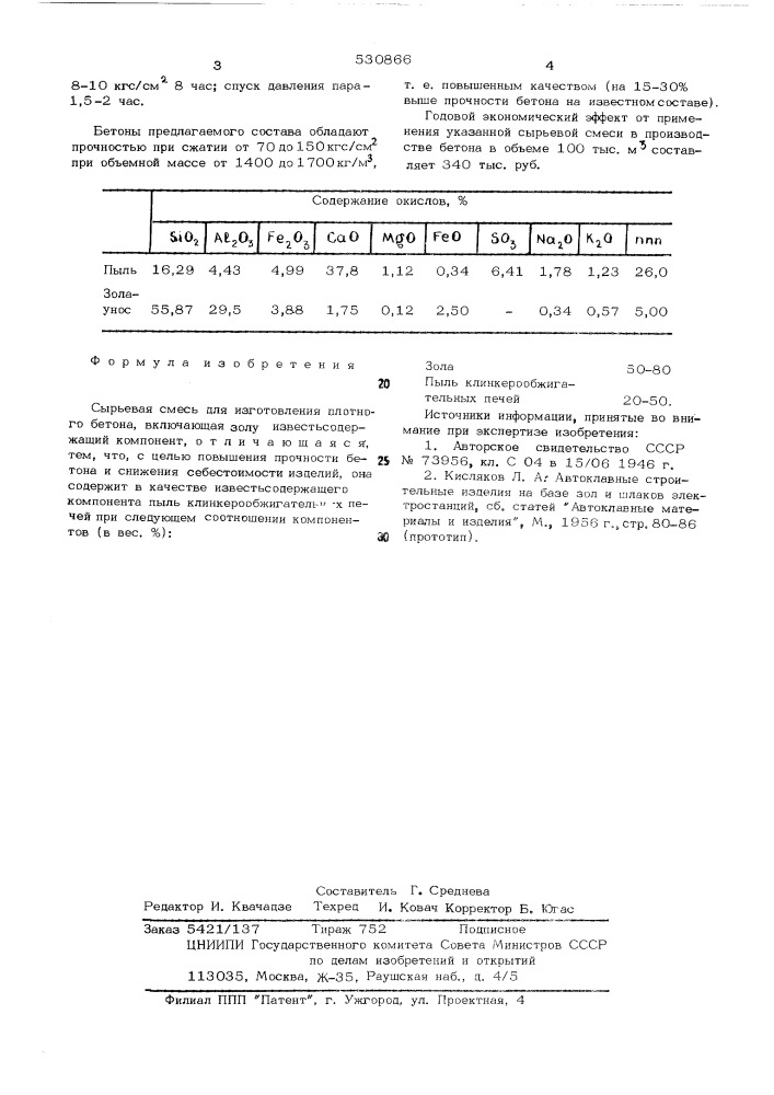 Сырьевая смесь для изготовления плотного бетона (патент 530866)