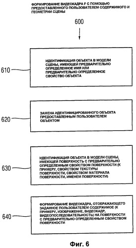 Устройство и способ для предоставления последовательности видеокадров, устройство и способ для предоставления модели сцены, модель сцены, устройство и способ для создания структуры меню и вычислительная программа (патент 2433480)