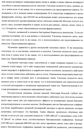 Сенсорные реагирующие электрические зубные щётки и способы использования (патент 2388430)