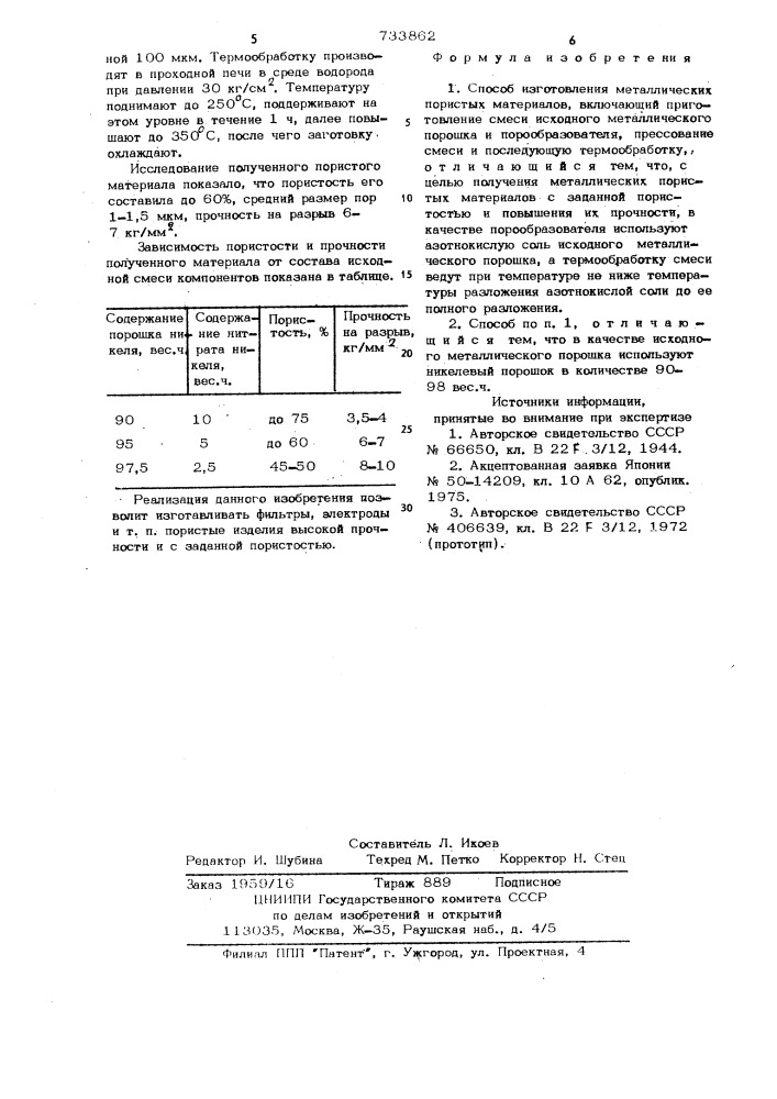 Способ изготовления металлических пористых материалов (патент 733862)