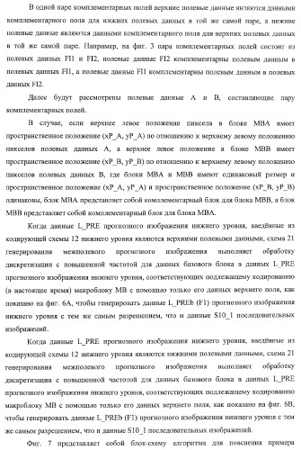 Кодирующее устройство, способ кодирования и программа для него и декодирующее устройство, способ декодирования и программа для него (патент 2368096)