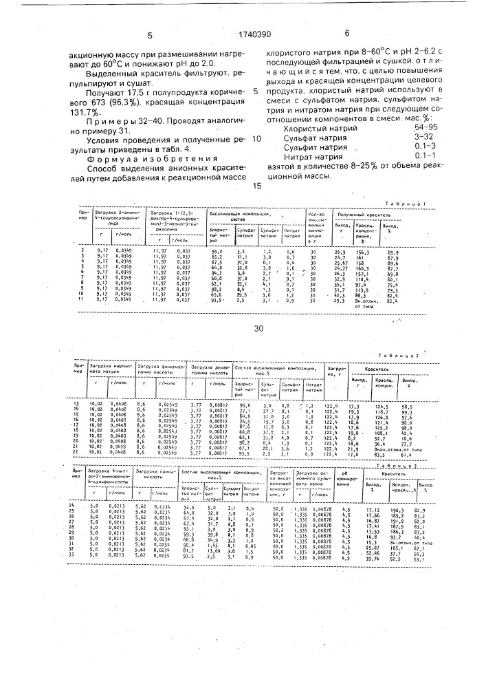 Способ выделения анионных красителей (патент 1740390)