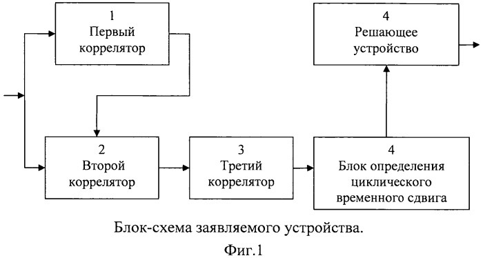 Устройство для декодирования дискретных сигналов, распространяющихся в многолучевом канале (патент 2541199)