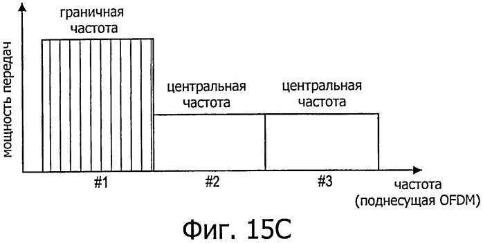 Система связи, устройство связи, способ связи и компьютерная программа (патент 2549358)