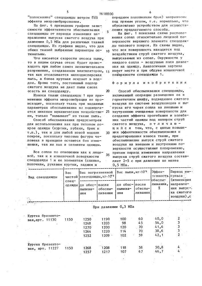 Способ обеспыливания спецодежды (патент 1618800)