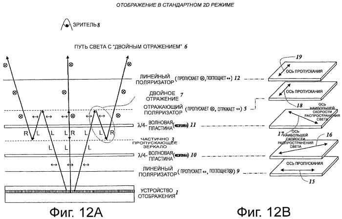 Оптическая система и дисплей (патент 2473935)