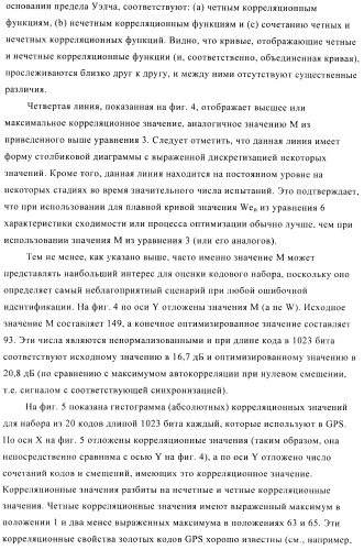 Способ создания набора расширяющих кодов спутниковой навигационной системы (патент 2422992)