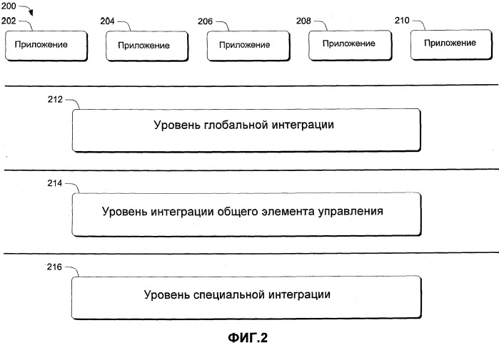 Методики запуска служб (патент 2504824)