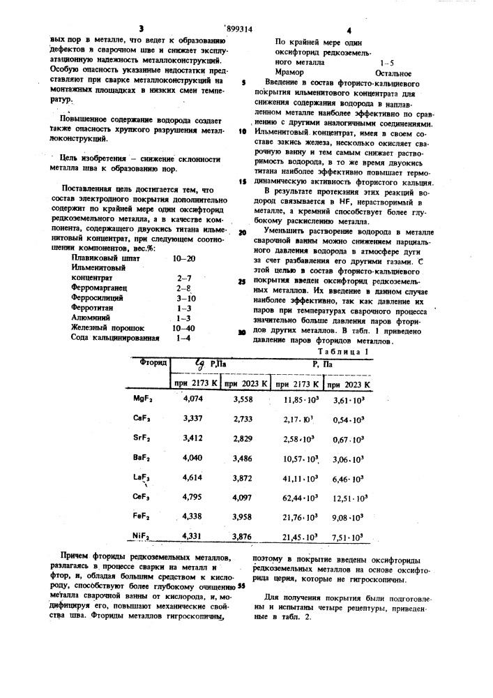 Состав электродного покрытия (патент 899314)