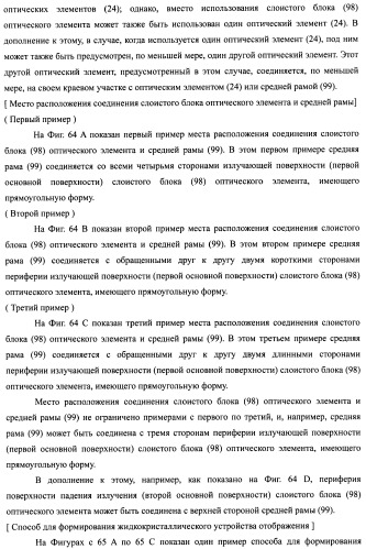 Слоистый блок оптического элемента и способ его изготовления, подсветка и жидкокристаллическое устройство отображения (патент 2421658)