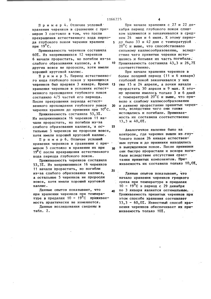 Способ хранения черенков грецкого ореха (патент 1166725)