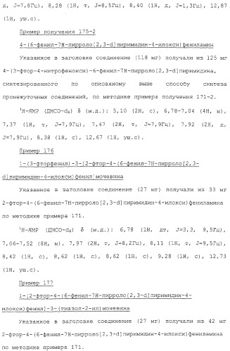 Азотсодержащие ароматические производные, их применение, лекарственное средство на их основе и способ лечения (патент 2264389)